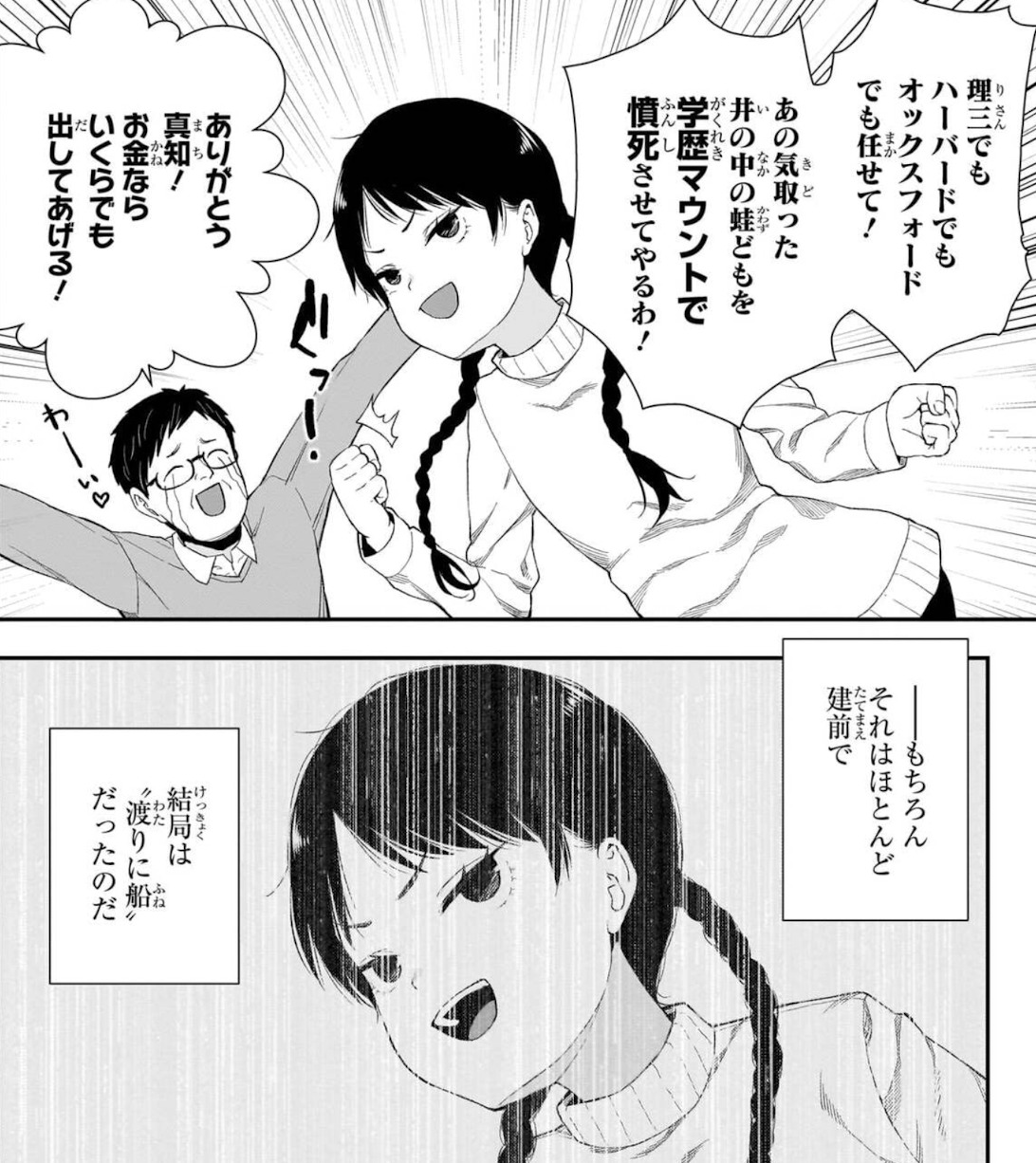 おぼろとまち 仁科 真知（にしなまち）