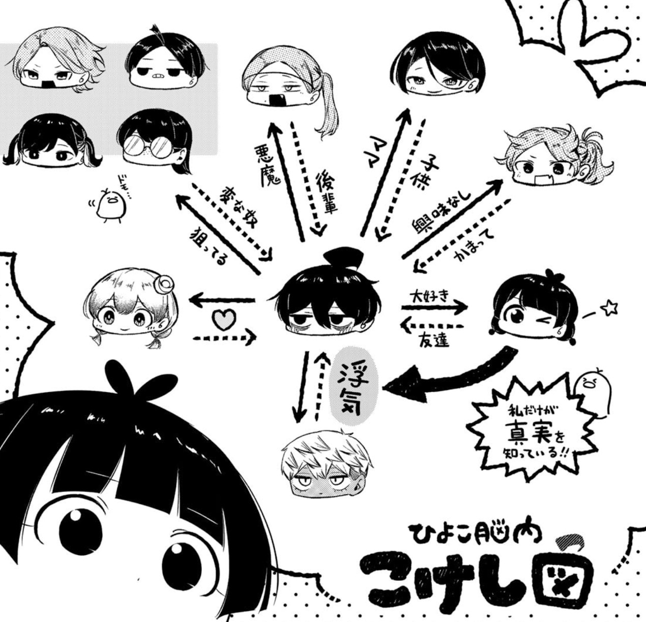 ハナバス　苔石花江のバスケ論